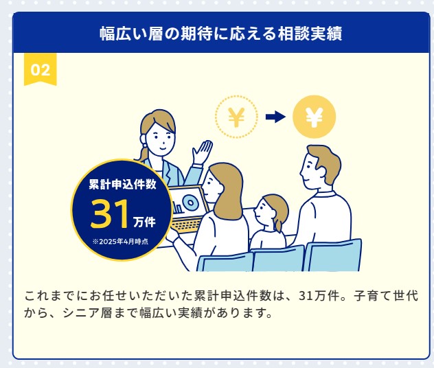 ほけんのぜんぶ_選ばれる5つのメリット②