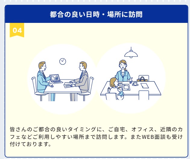 ほけんのぜんぶ_選ばれる5つのメリット④